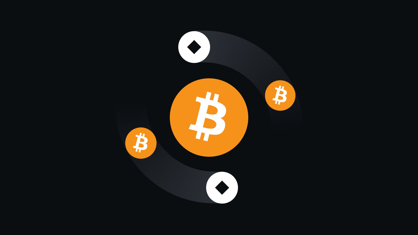 安全资产管家，掌控数字未来